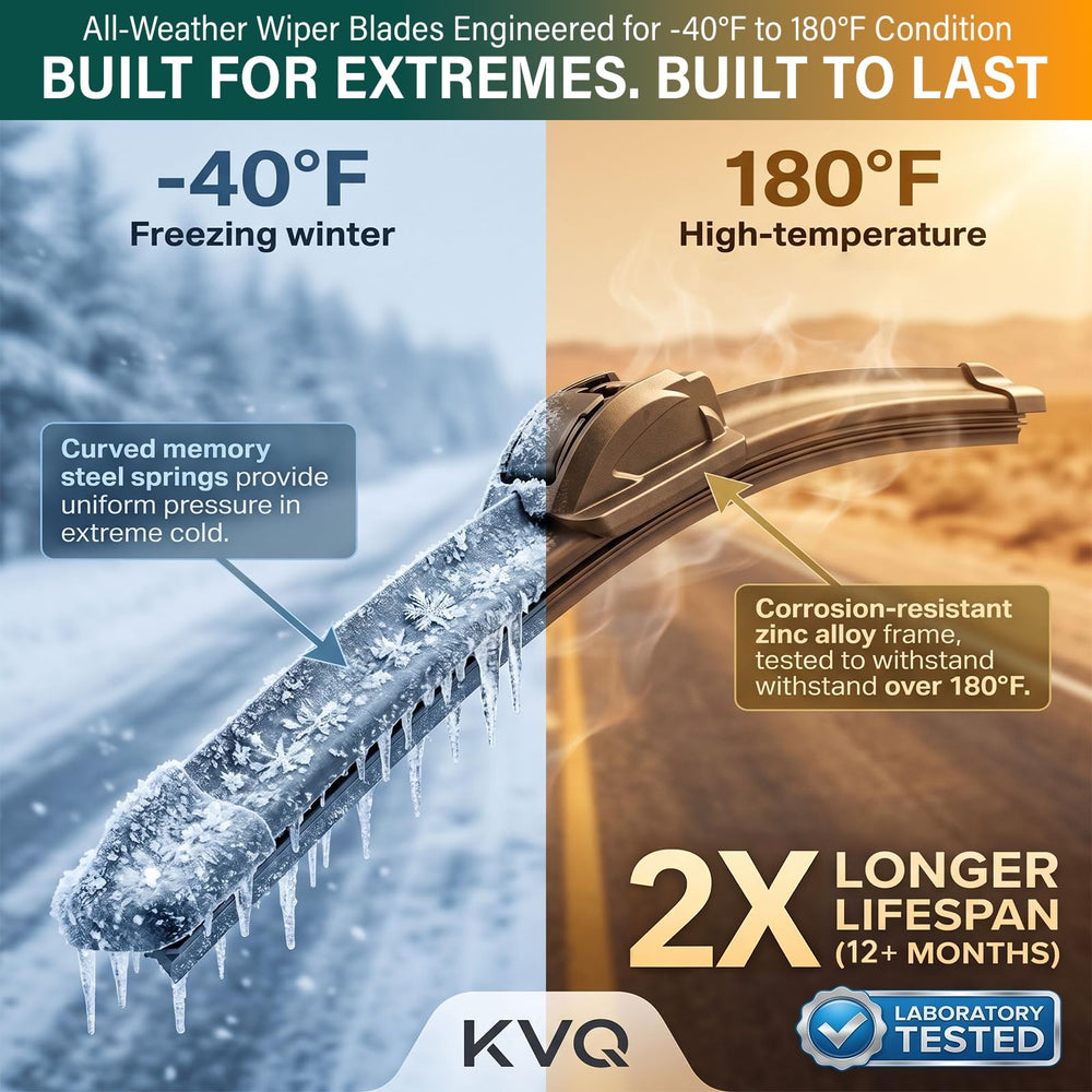KVQ zinc alloy frame close-up highlighting corrosion resistance