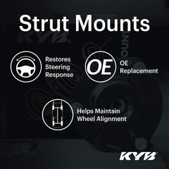 KYB SM5640 mount kit installation ready highlighting enhanced suspension compatibility