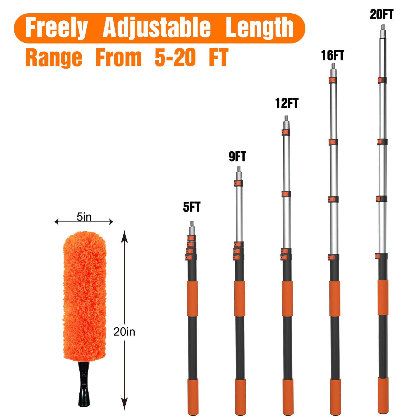 LAANPOLE replaceable cleaning cloths extend duster life and savings.