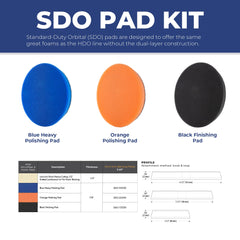 Lake Country blue 5.5-inch SDO pad close-up for heavy use