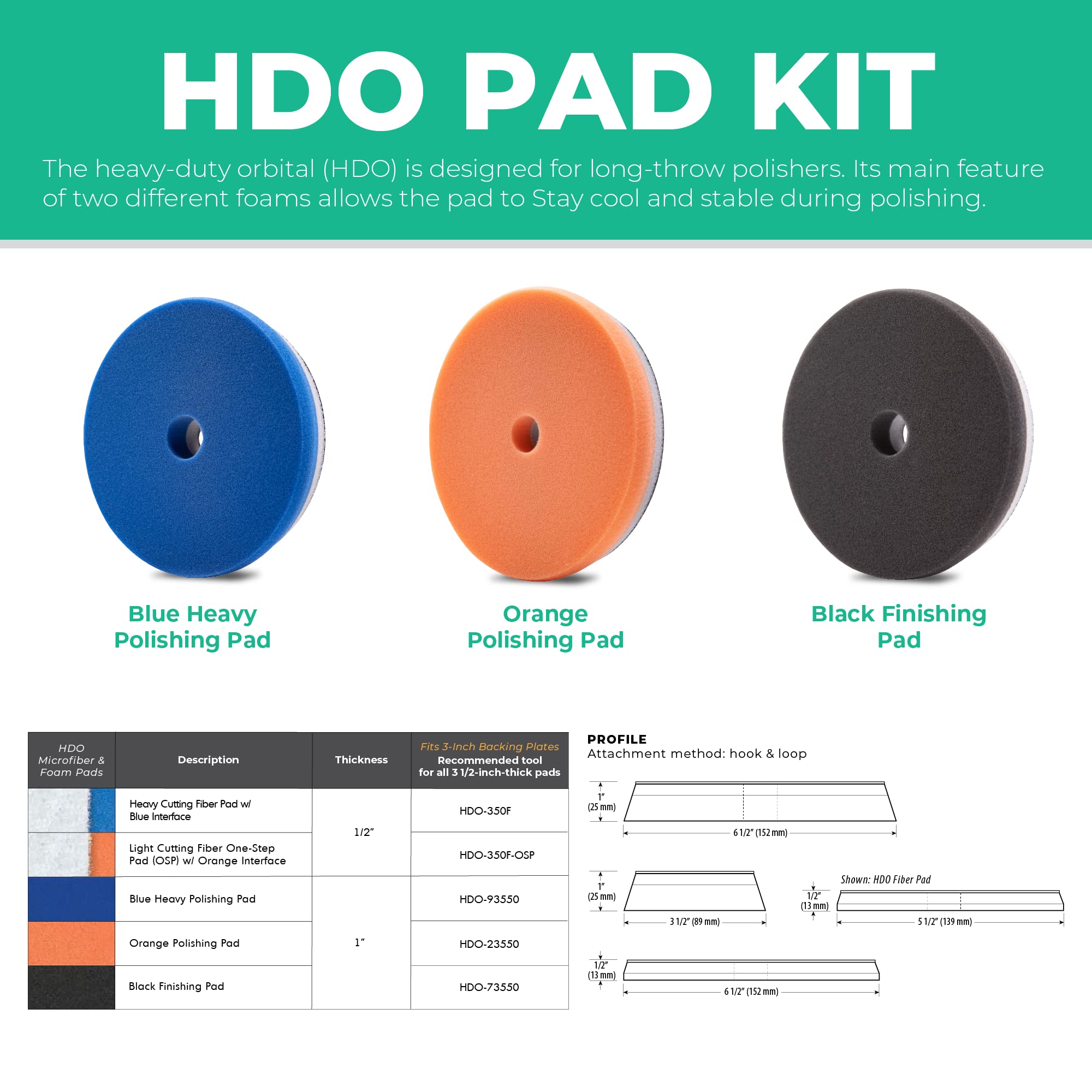 Close-up of HDO pad cooling chamber managing heat during use.