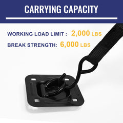 Lanbos installation steps showcase quick mounting for dependable tie-down points.