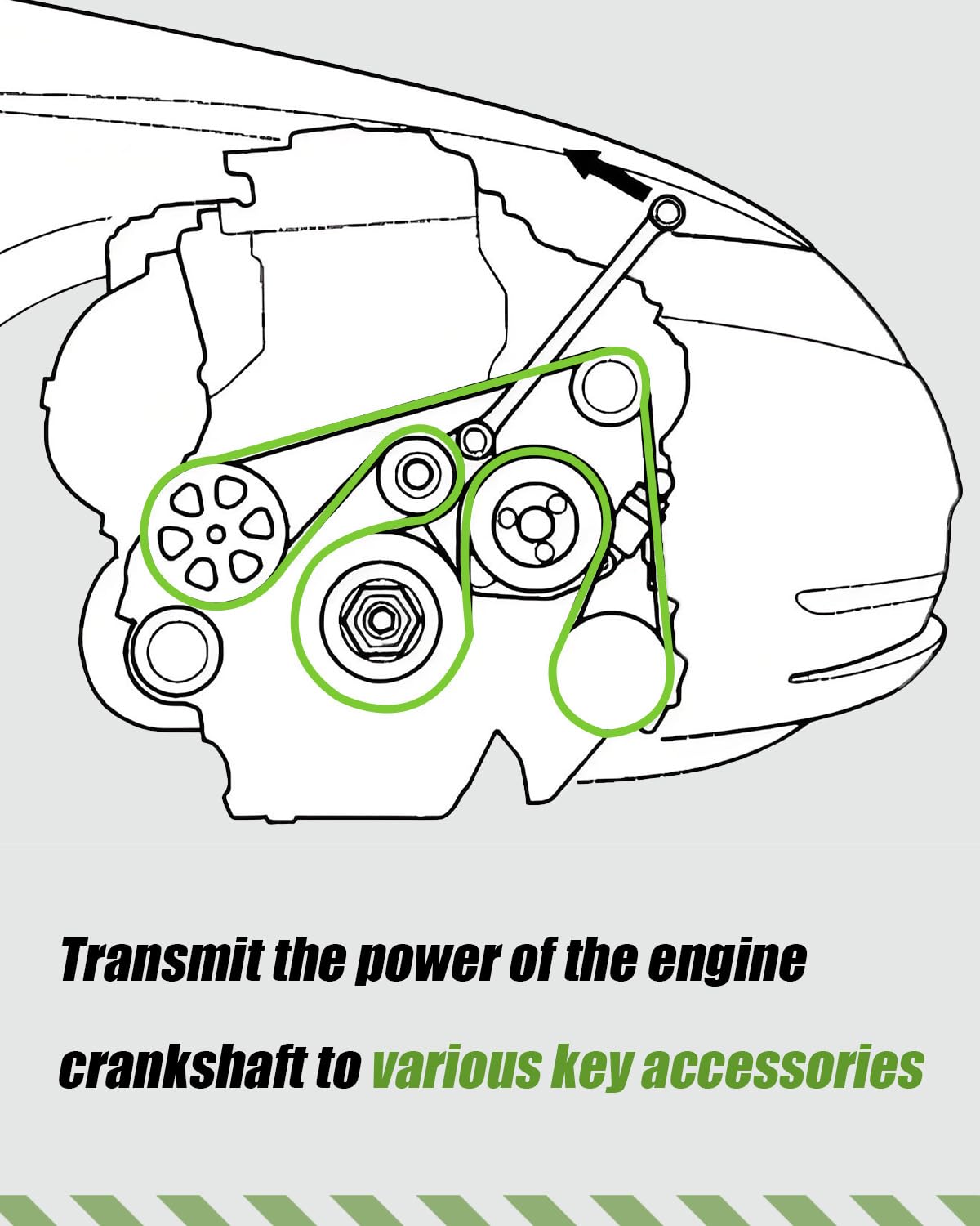 LANDSIN belt length 85.19 inches ensures correct tension and routing.