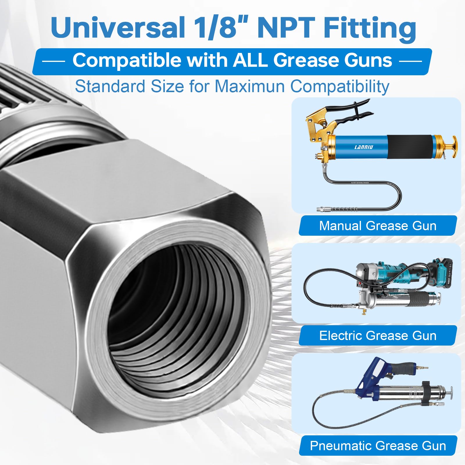 Lanniu coupler compatible with all 1/8 NPT grease guns