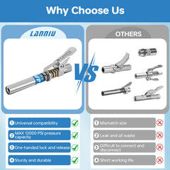 LANNIU grease gun coupler with lock plate for secure connections.