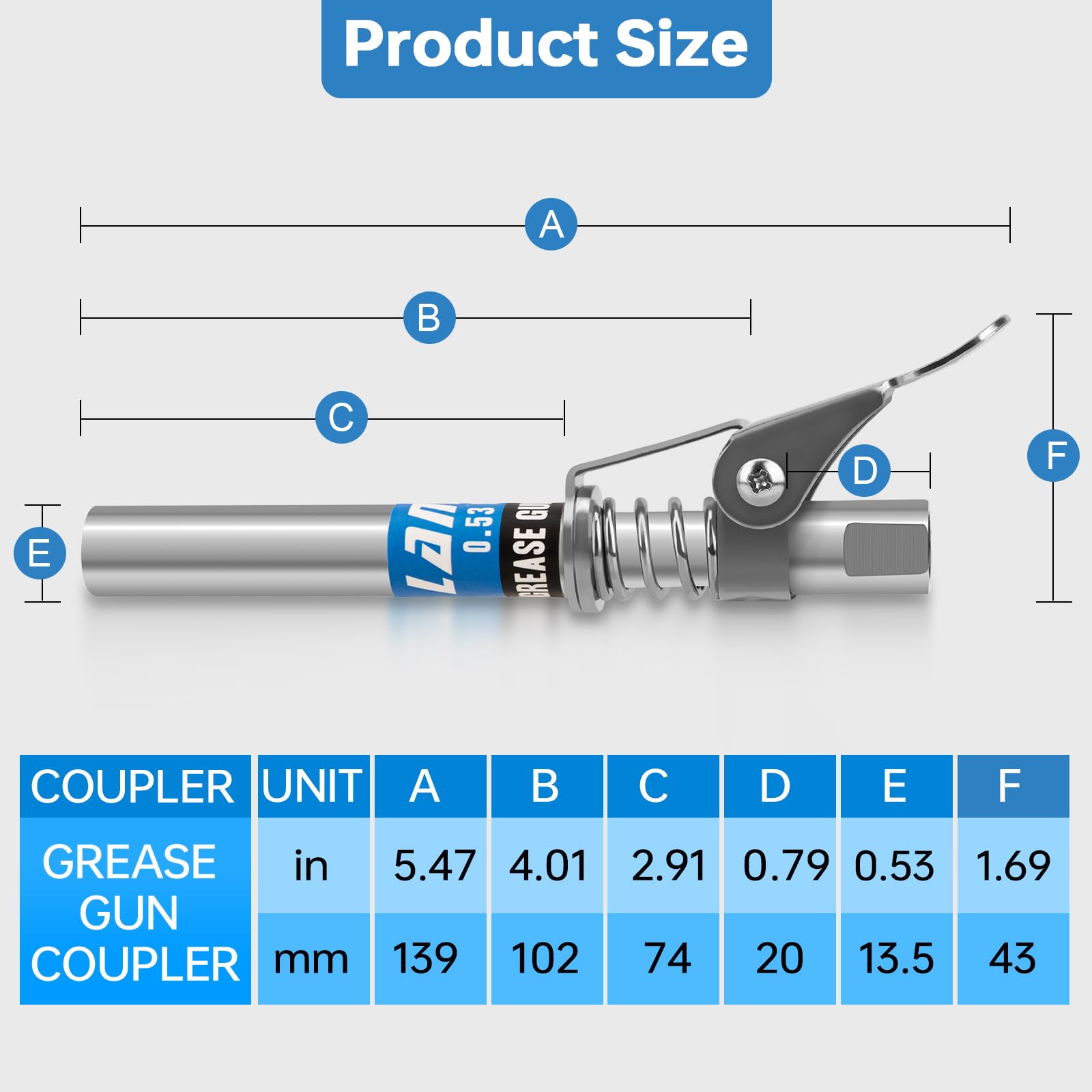 LANNIU one-handed operation for quick, efficient greasing.
