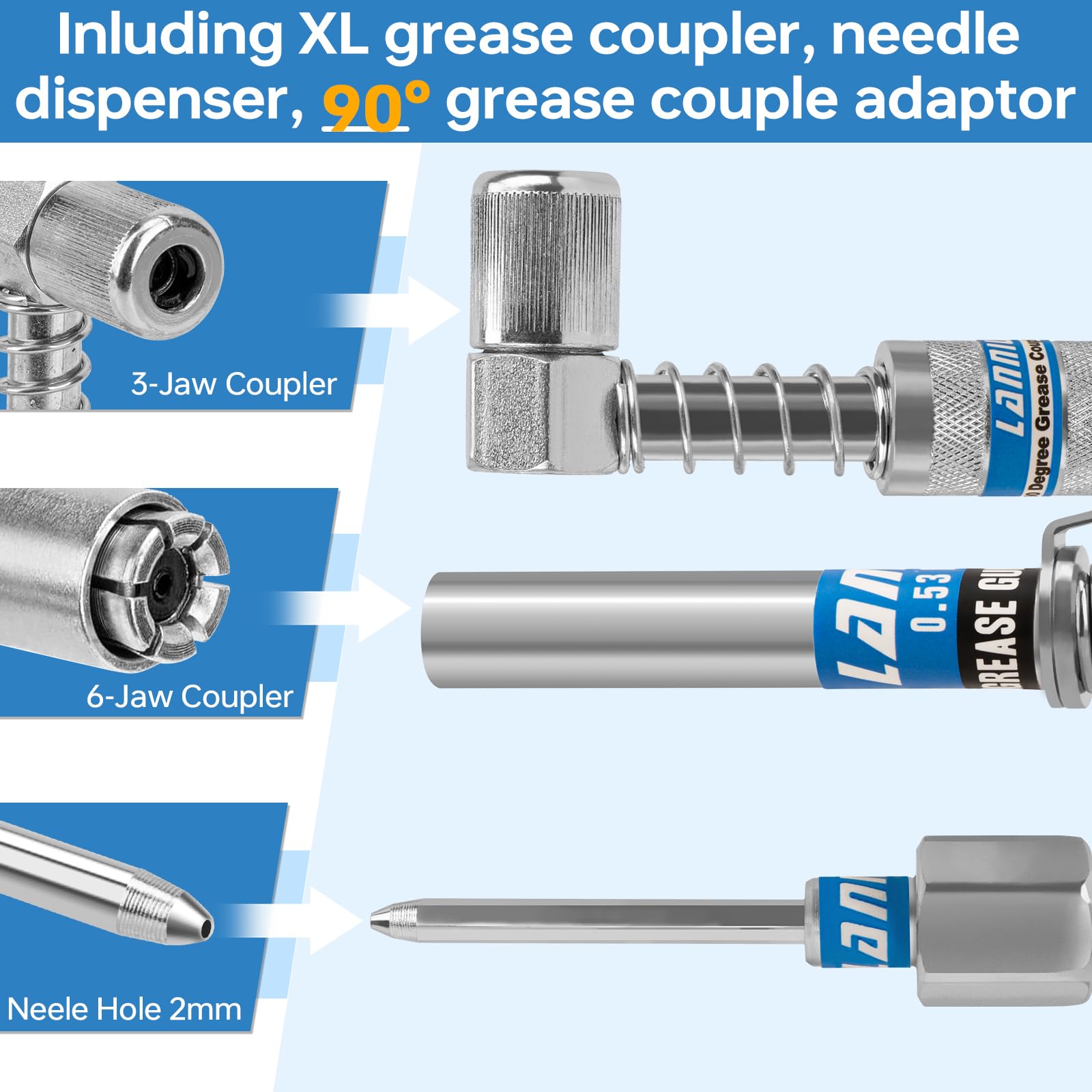 LANNIU ideal solution for automotive, farm, and construction lubrication.