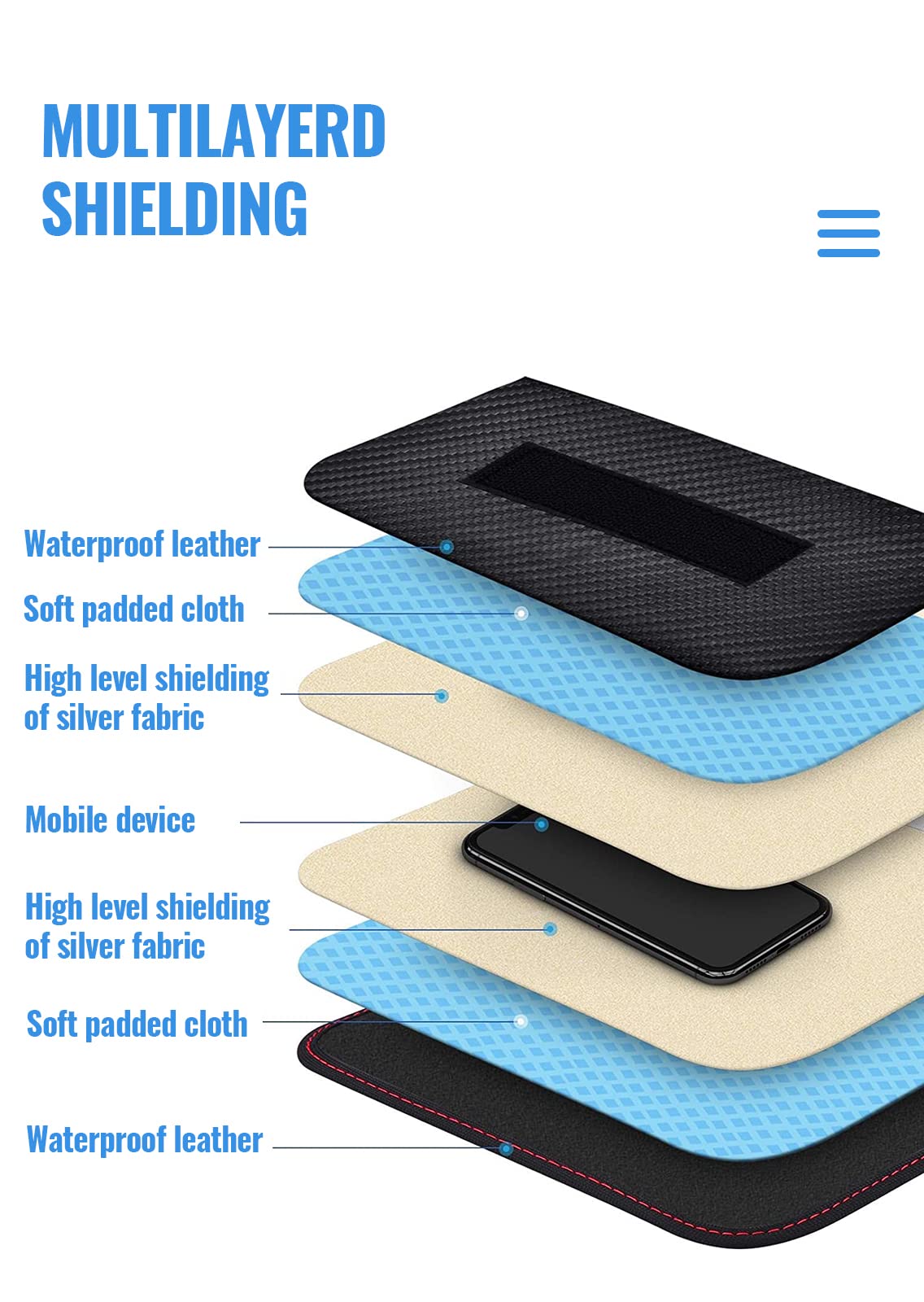 Lanpard Faraday bag waterproof exterior protects contents in rain