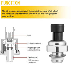 Larlansz oil pressure sensor socket in package highlights ready-to-install kit.