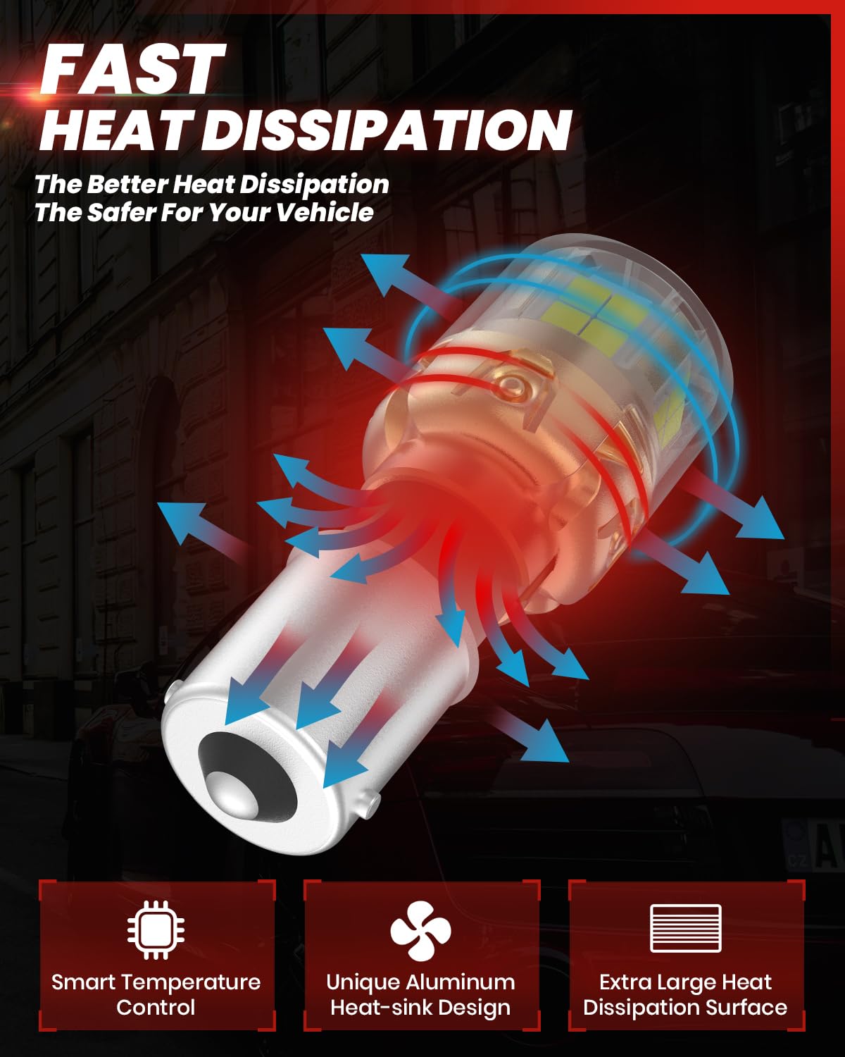 LASFIT 1156 LED bulb offers 50,000+ hours of reliable life.