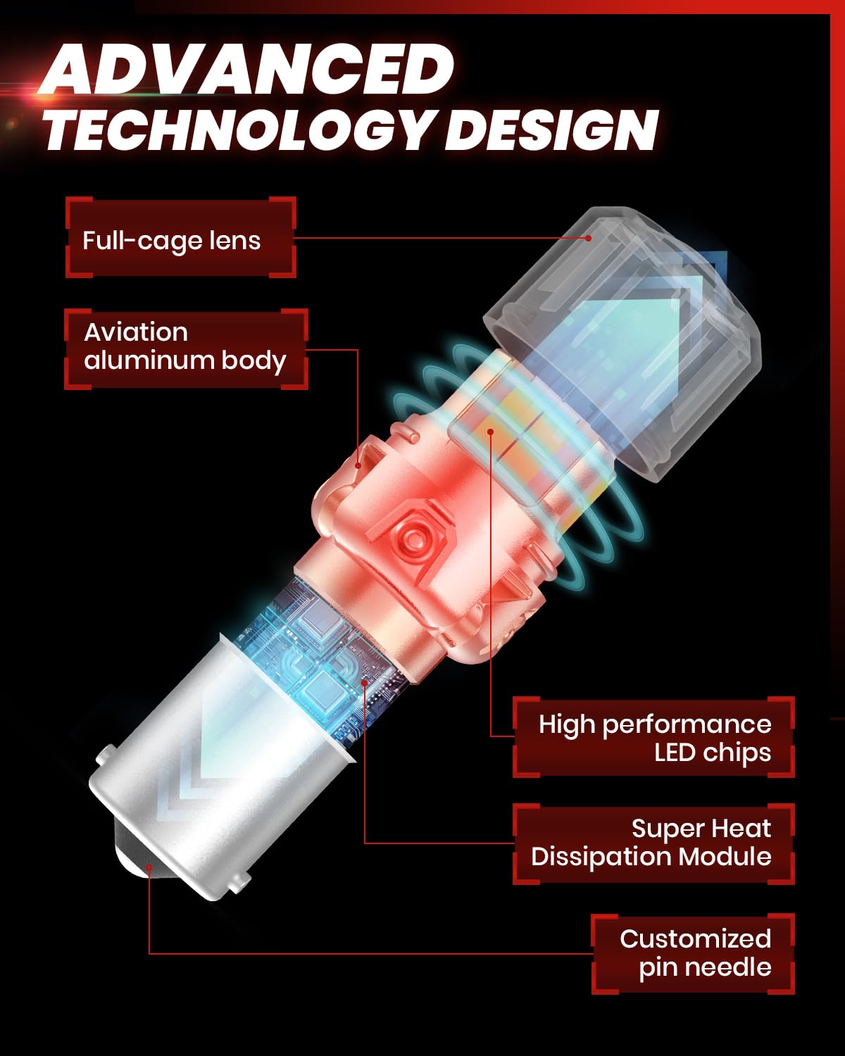 LASFIT 1156 LED bulb compatibility covers multiple common bases.