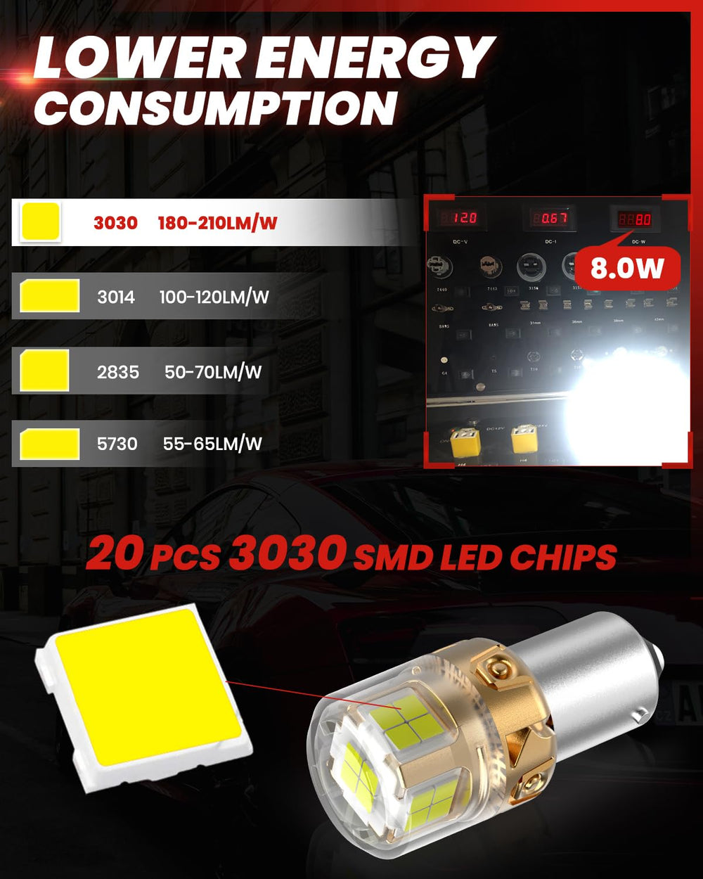 LASFIT 1156 LED bulb features plug-n-play installation with non-polar design.