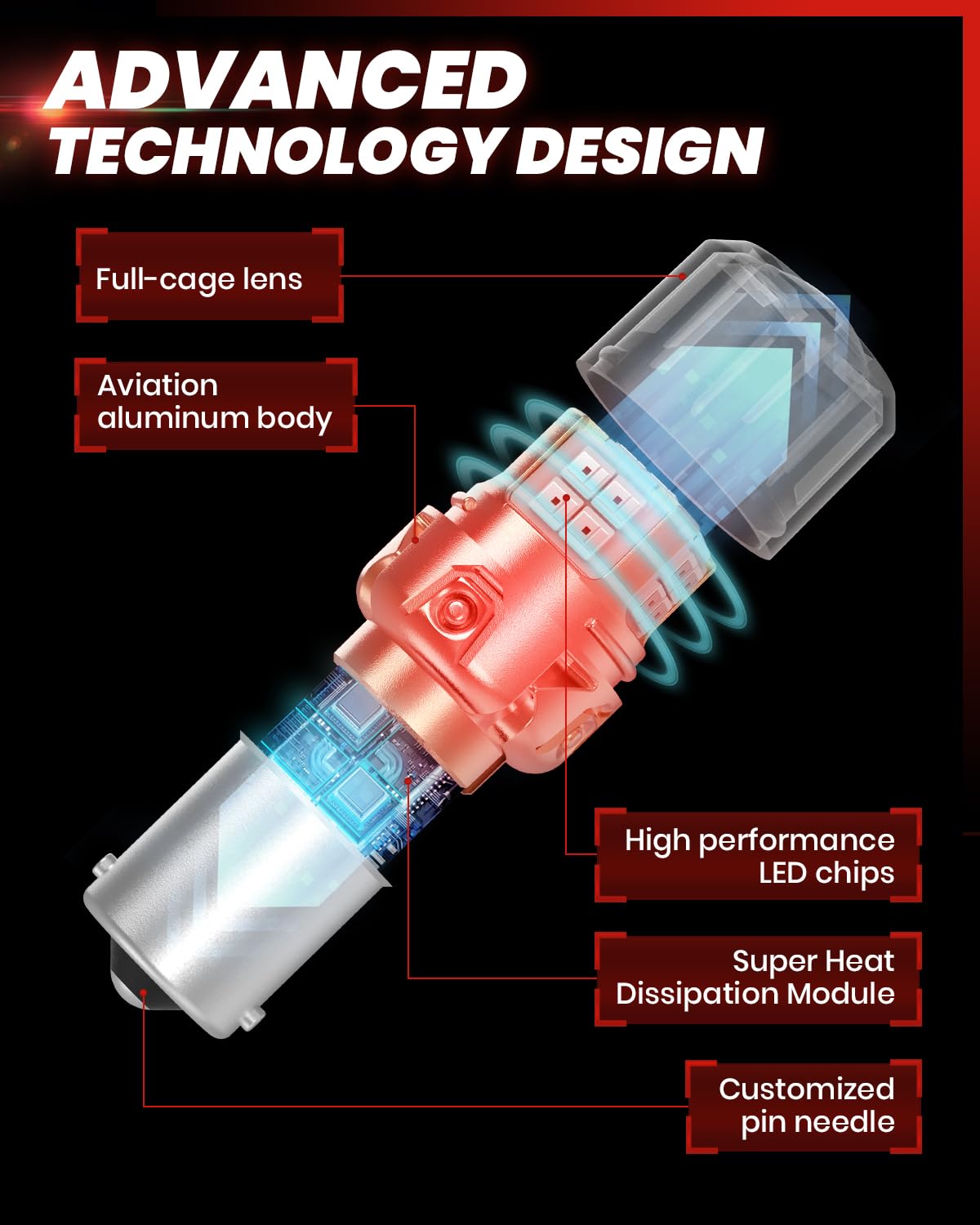 LASFIT 1156 red LED bulb features smart heat dissipation for stable performance.
