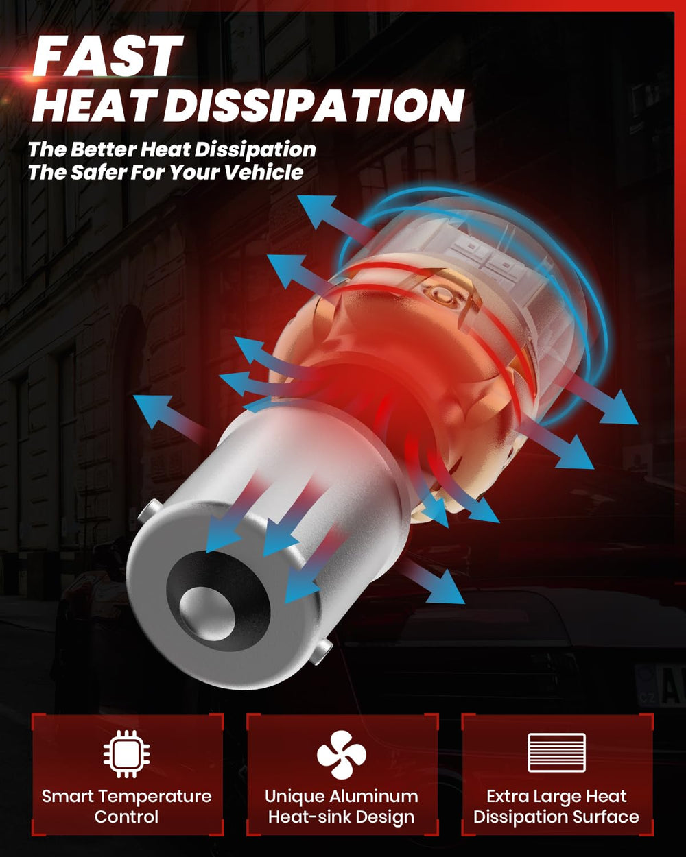 LASFIT 1156 red LED bulb includes US-based support and a 1-year replacement.