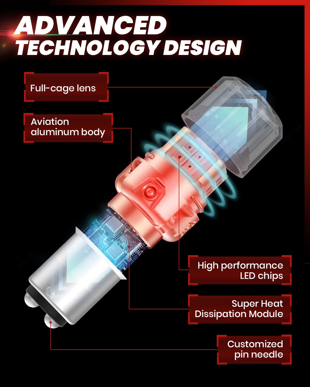 LASFIT 1157 red LED bulb packaging includes two bulbs for quick upgrade.