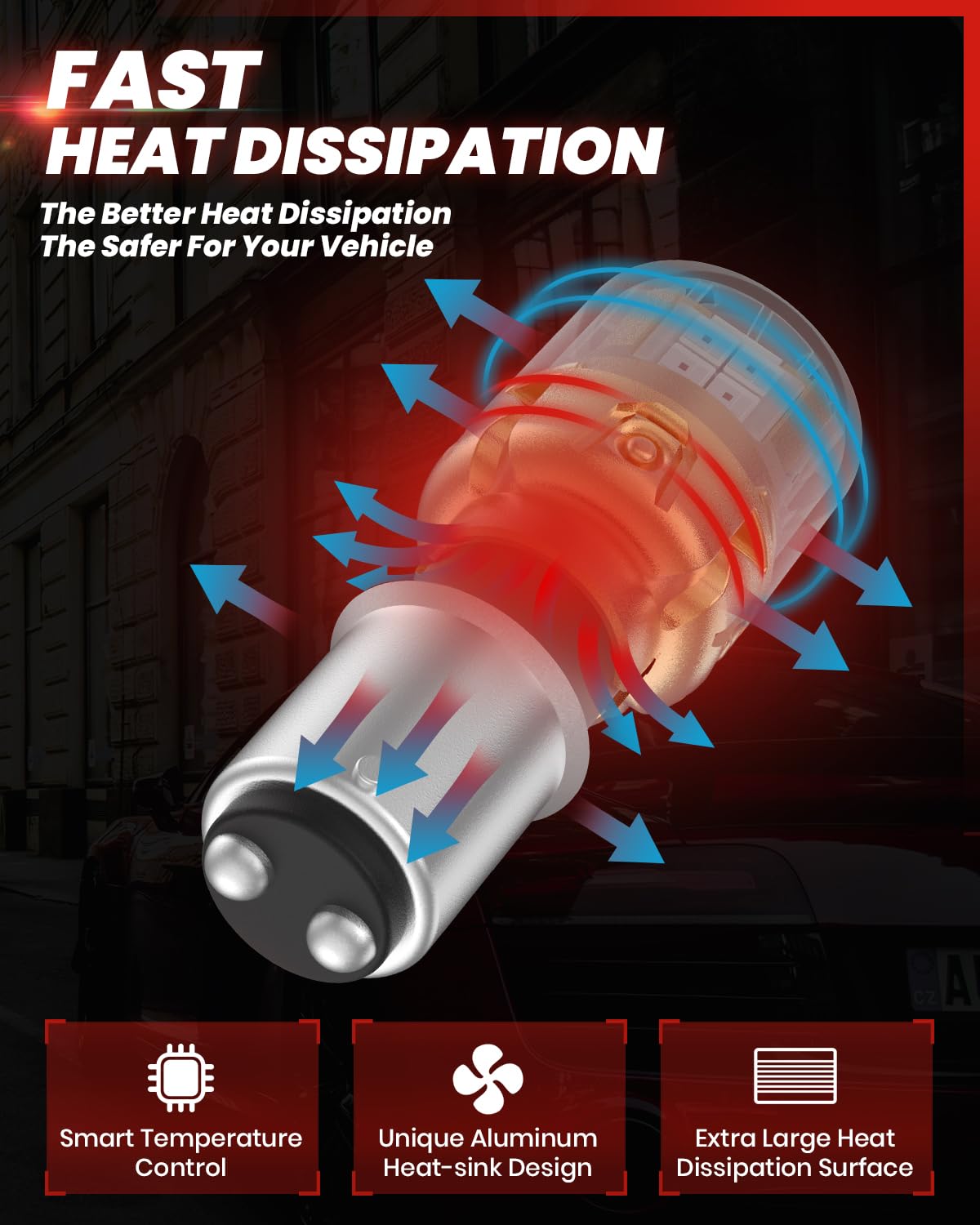LASFIT warranty and support information for the 1157 red bulbs.