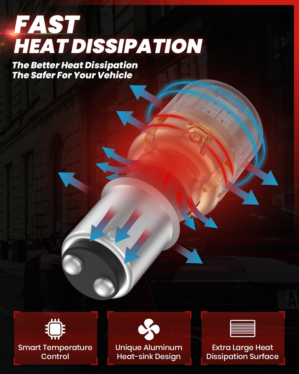 LASFIT warranty and support information for the 1157 red bulbs.