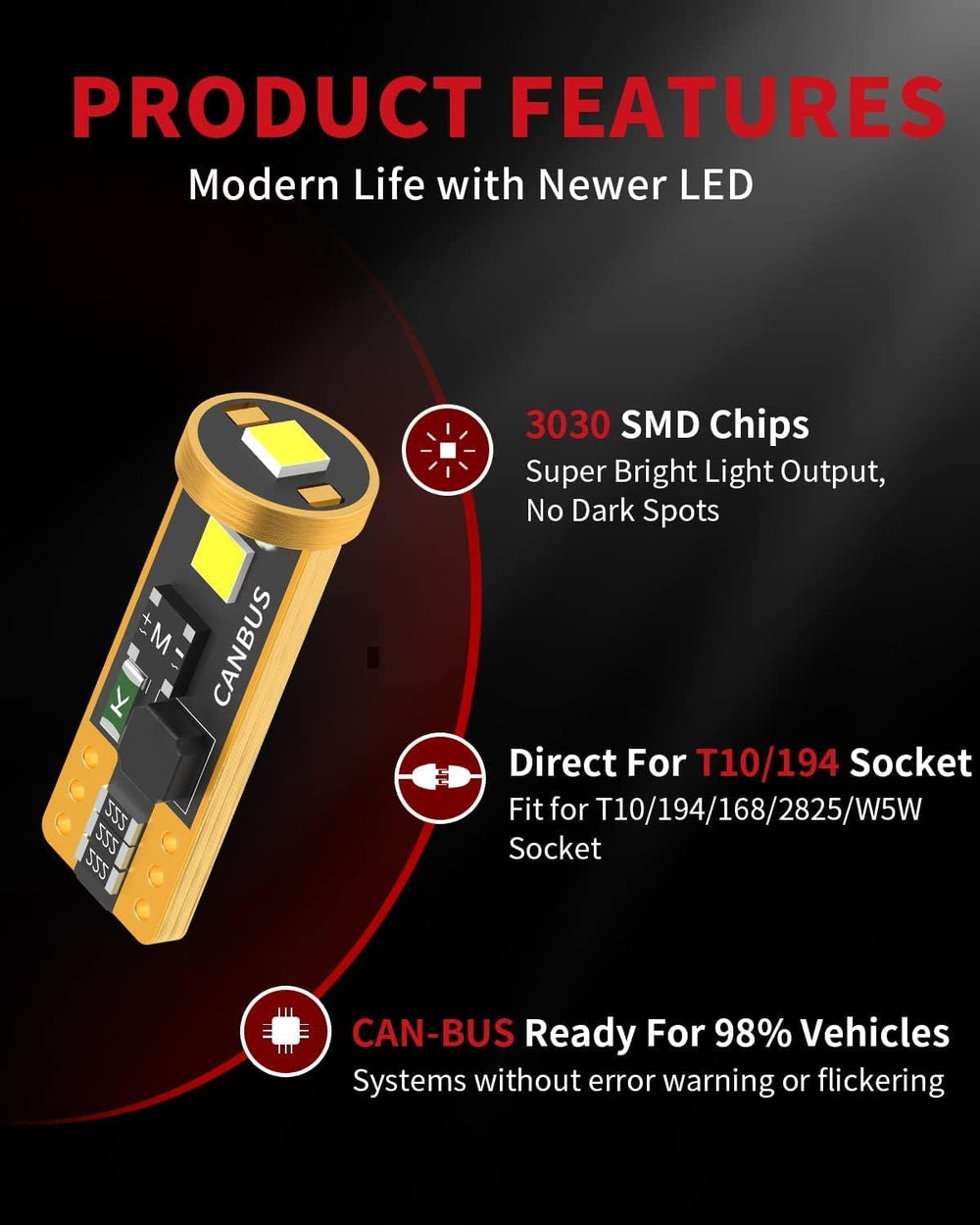 LASFIT 194 LED bulb provides courtesy light with even cabin glow