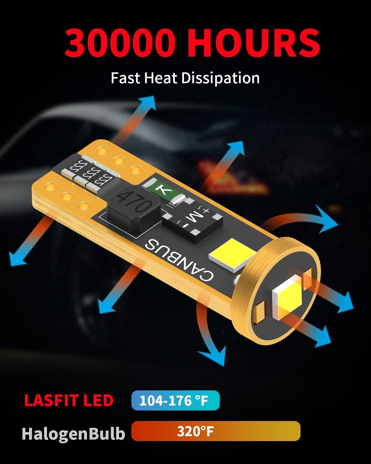 LASFIT 194 LED bulb for glove box light increases small-item visibility