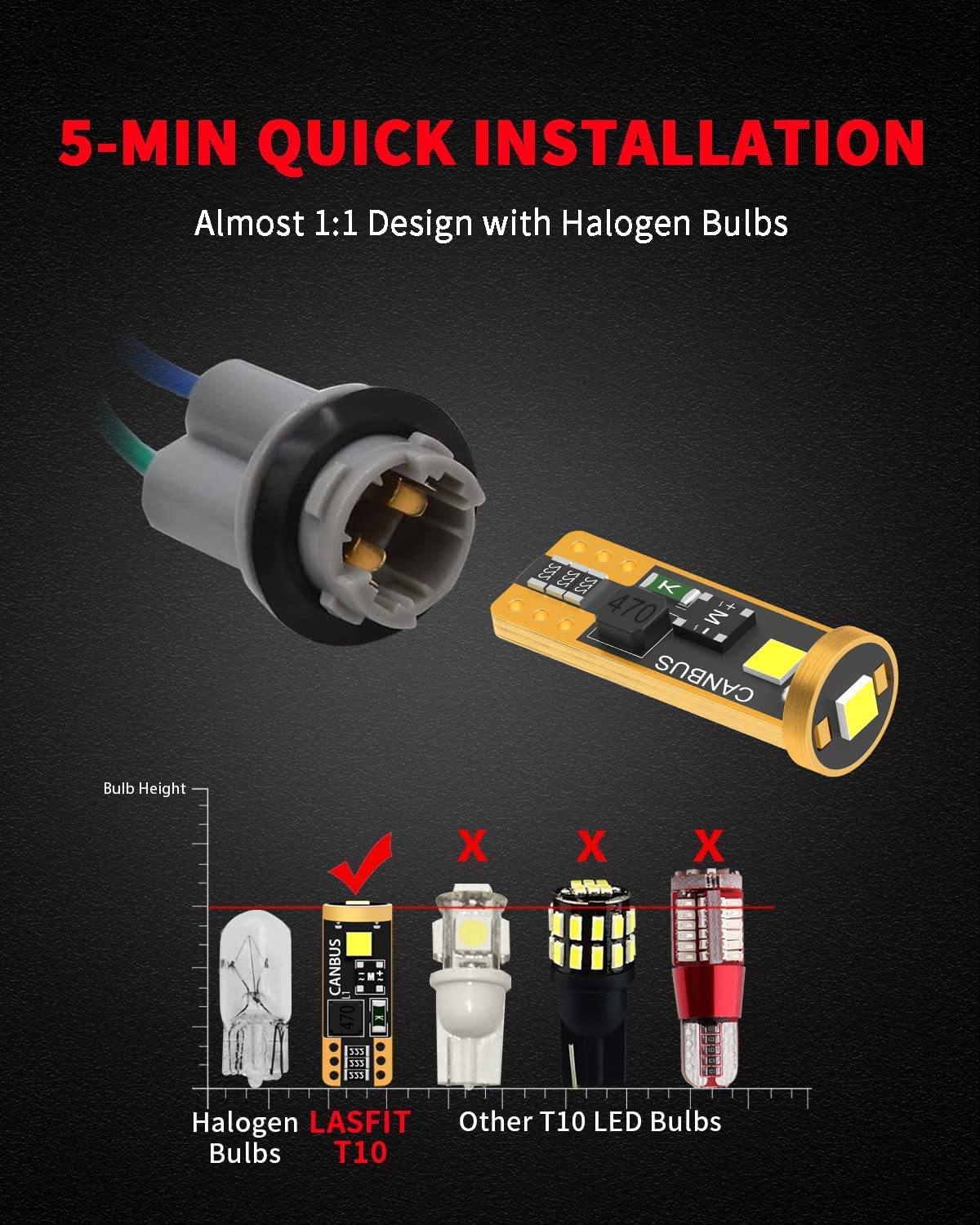 LASFIT 194 LED bulb for trunk light improves cargo area illumination