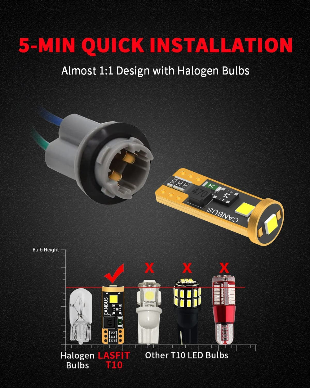 LASFIT 194 LED bulb in side marker light with clear night view.
