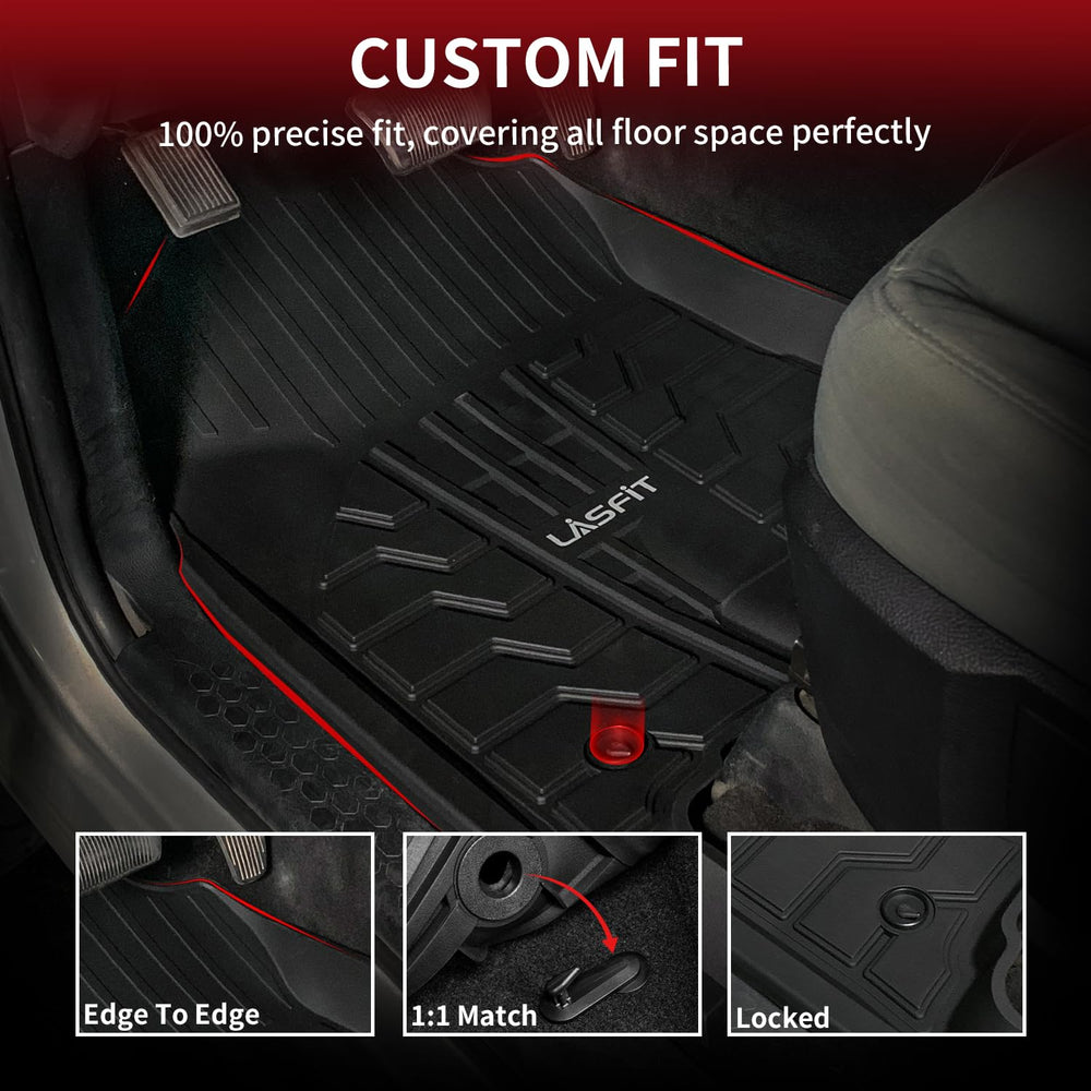 LASFIT 3D screening visual showing precise Ram fit and coverage