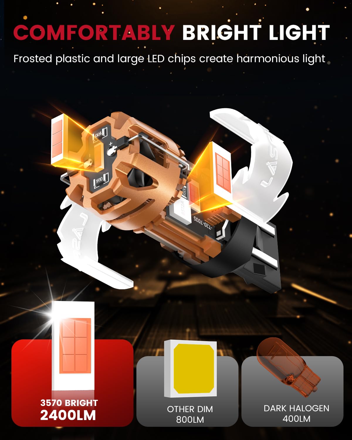LASFIT high-brightness LED bulb delivering strong brake illumination