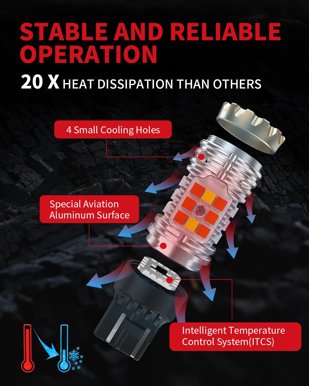 LASFIT 7443CK intelligent temperature control protects bulbs from overheating