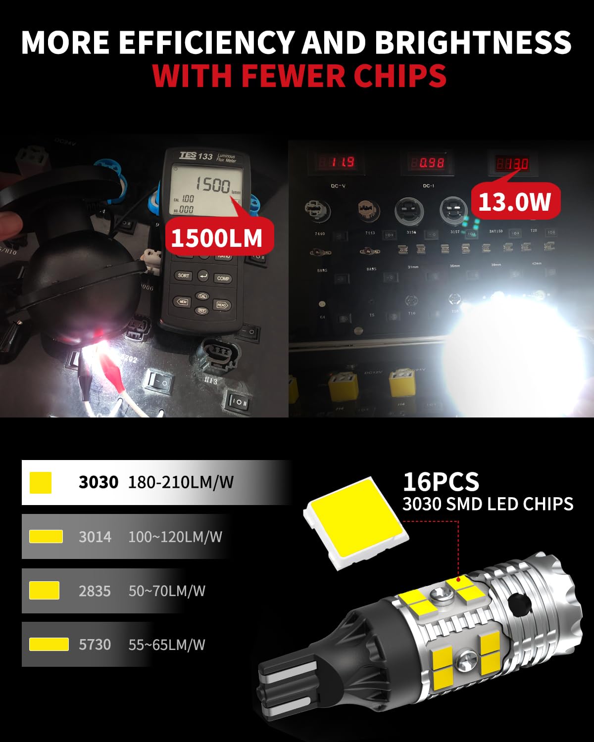 Aluminum-bodied LASFIT 921 LED reverse light with IC driver for durability