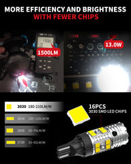 Aluminum-bodied LASFIT 921 LED reverse light with IC driver for durability