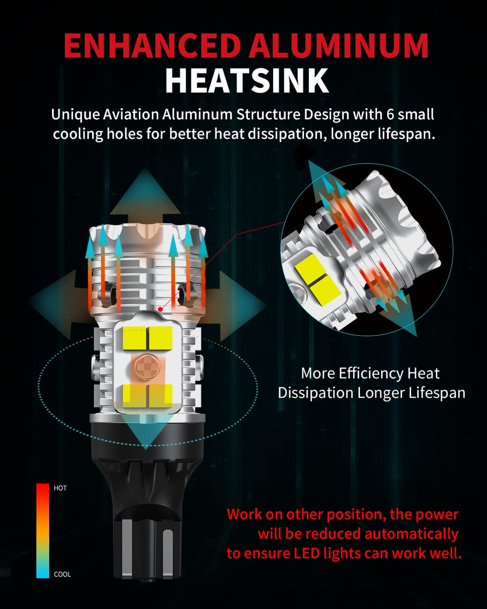 LASFIT 921 LED emits bright white light for safer reversing.