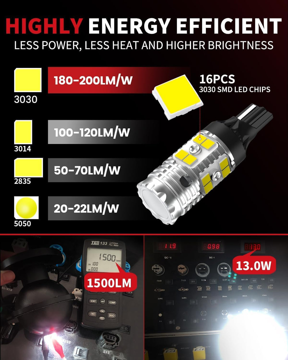 LASFIT 921 LED is CANBUS-ready and prevents flicker in Ford trucks.