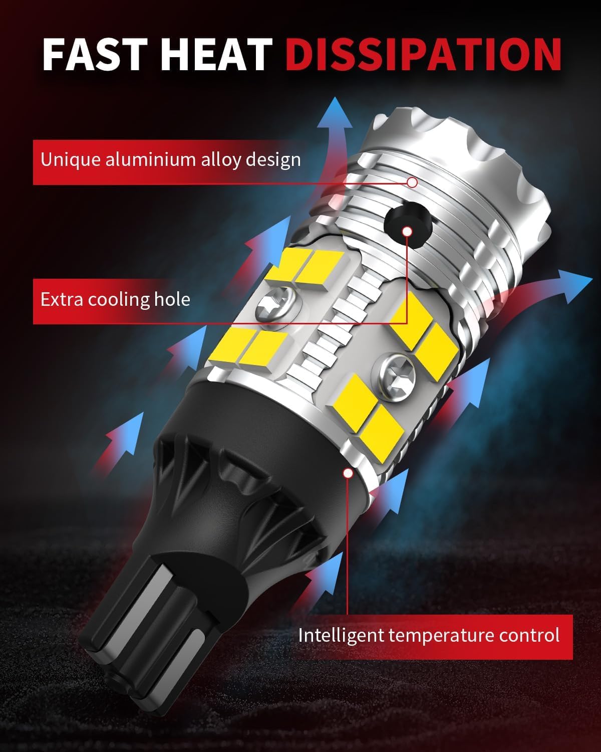 Waterproof durability LASFIT 921 LED reverse bulb for all-weather reliability.