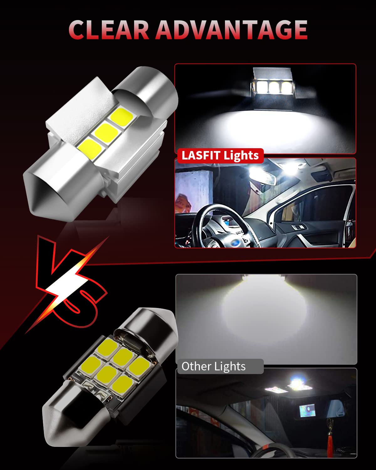 LASFIT Brighter 28mm LED festoon bulbs during plug-and-play installation