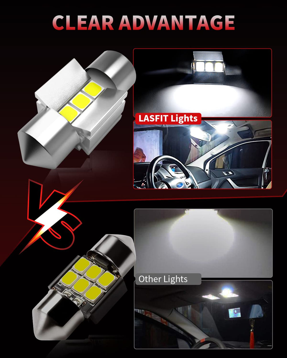 LASFIT Brighter 28mm LED festoon bulbs during plug-and-play installation