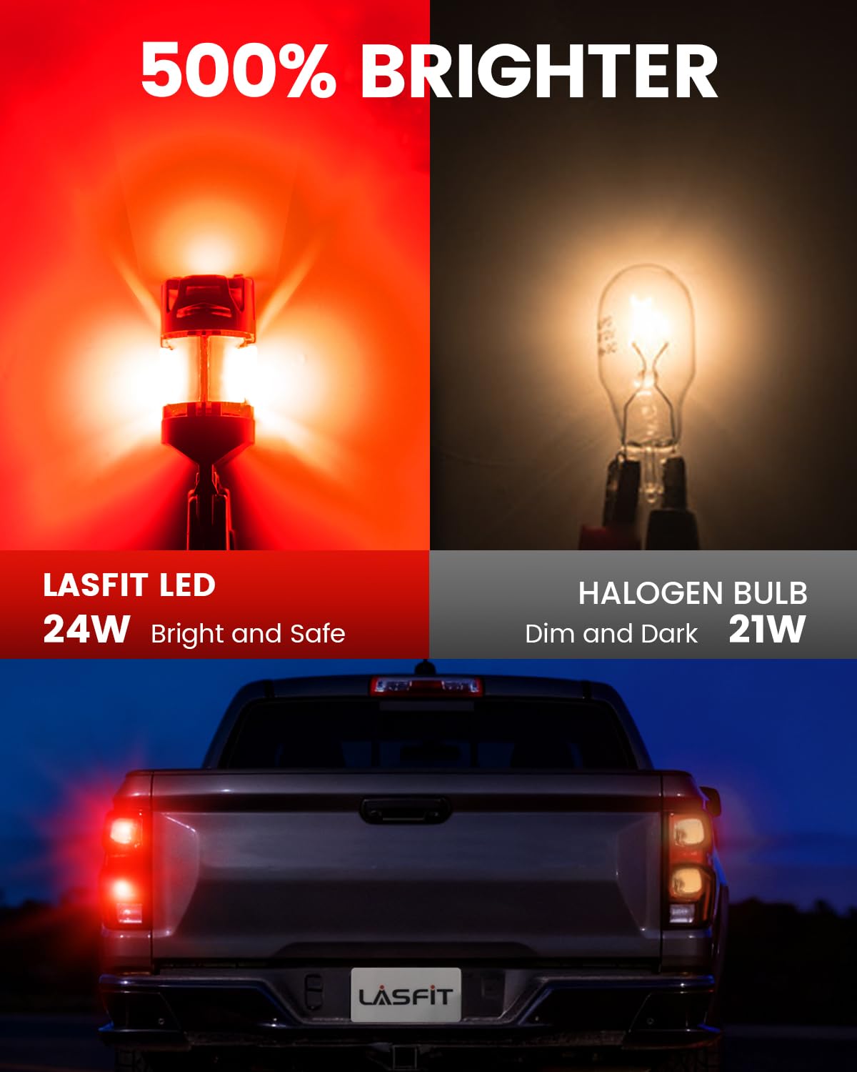 Built-in resistor LASFIT LED reducing CANBUS errors during installation