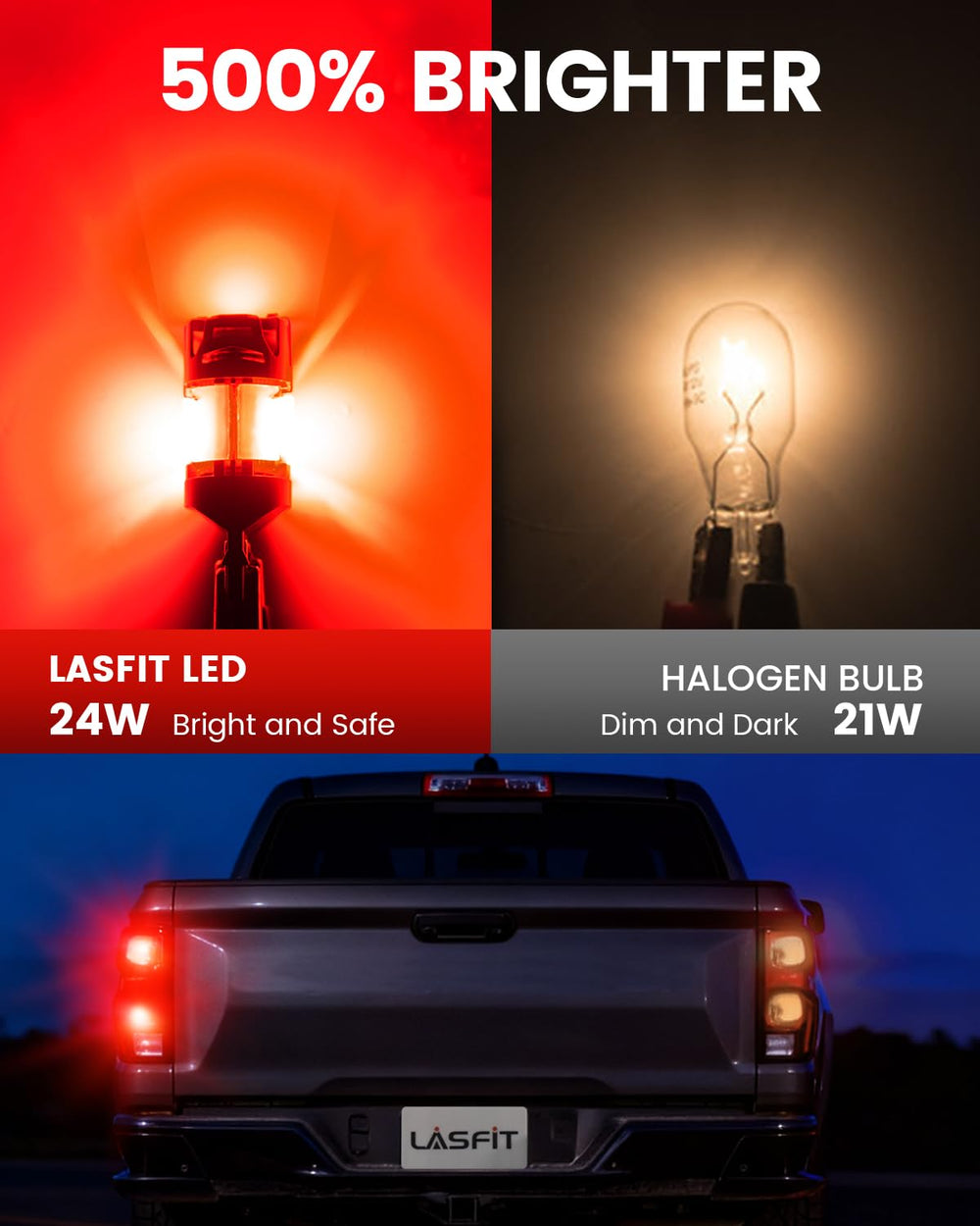 Built-in resistor LASFIT LED reducing CANBUS errors during installation