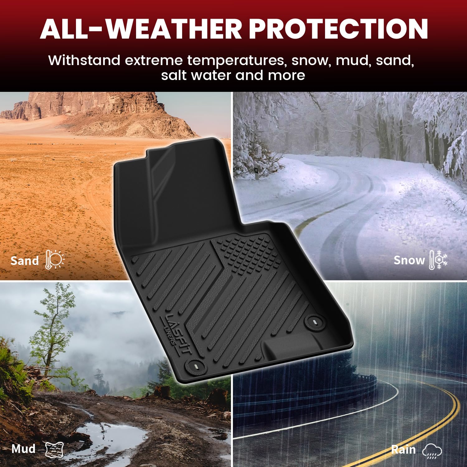 LASFIT floor mat for Kia K5 durable edge mats prevent spills