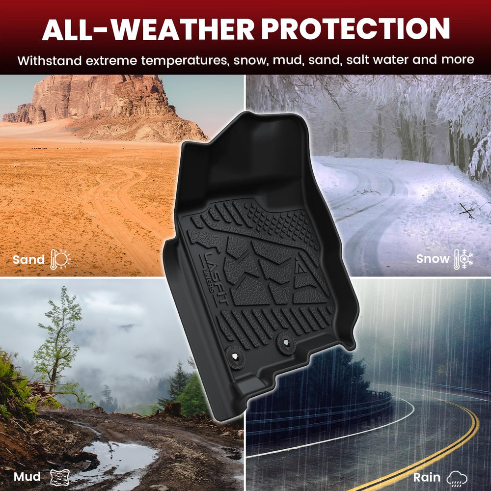 LASFIT easy-clean floor mats limpieza rápida tras aventuras al aire libre