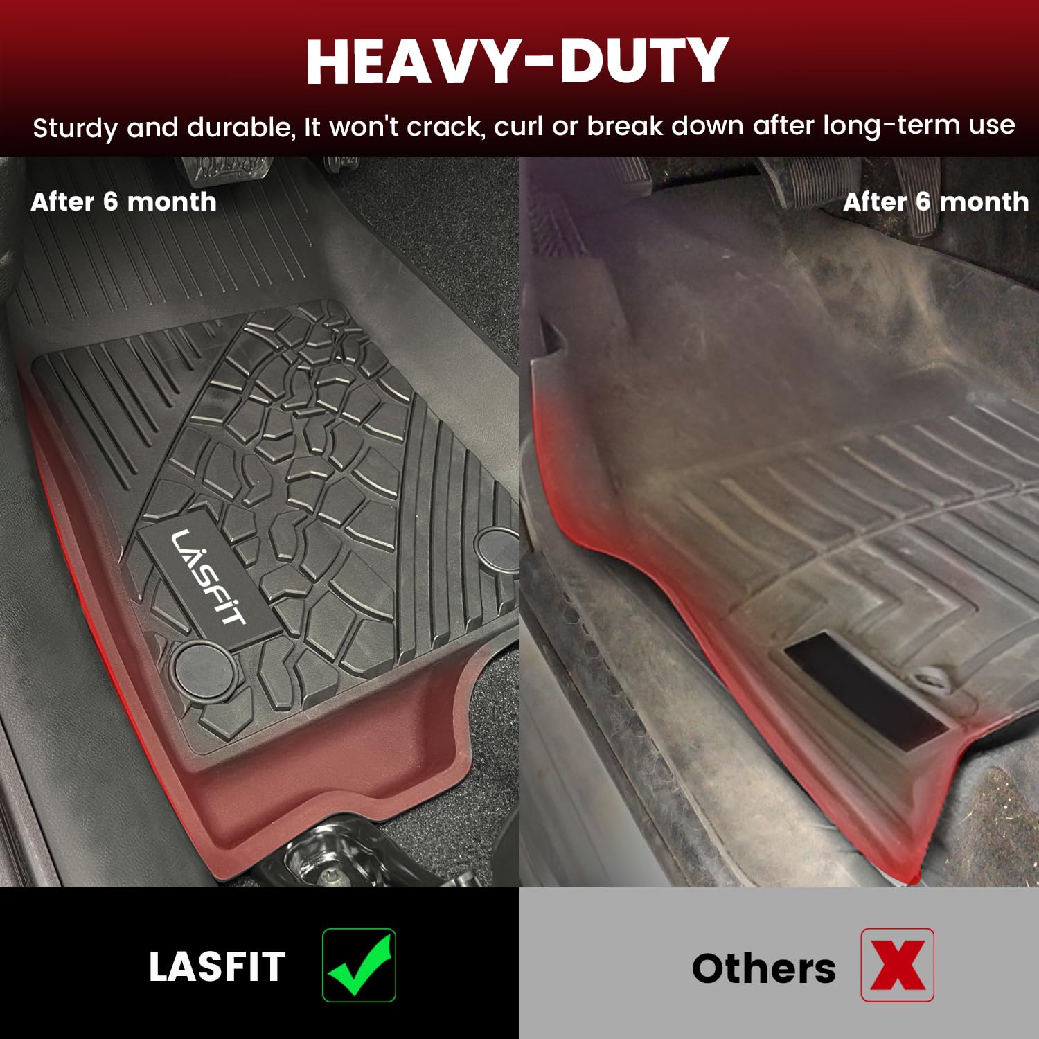 LASFIT eco-friendly TPE mats combine durability and recyclability