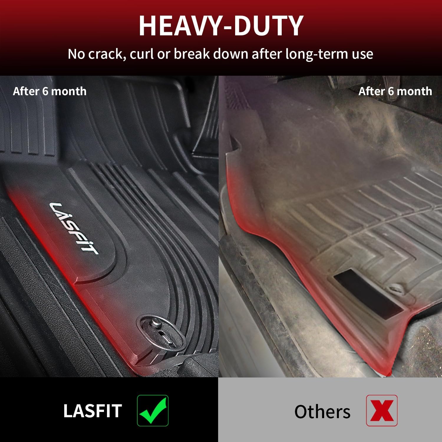 LASFIT Elantra N floor mats front ensure strong grip and reliable protection during trips.