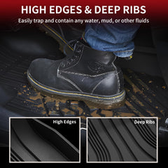 LASFIT Elantra N floor mats rear deliver coverage with easy clean-up after adventures.