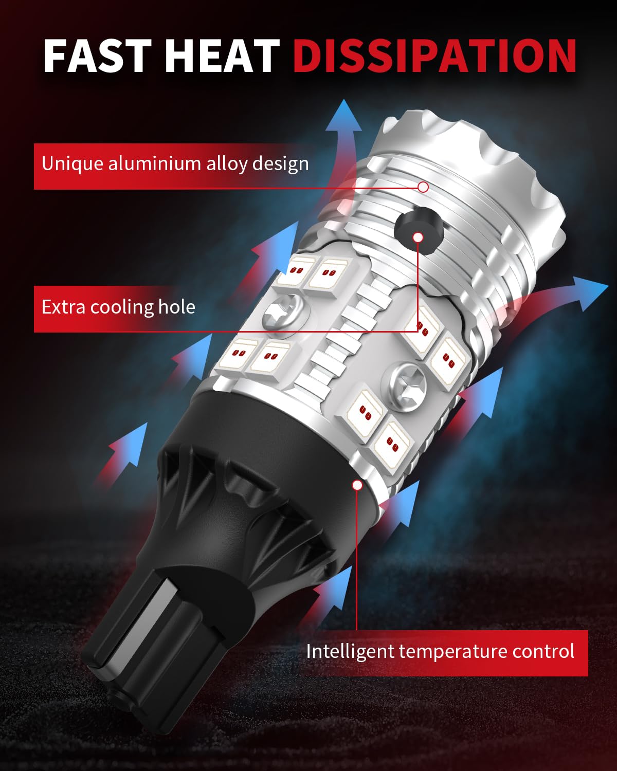 LASFIT enhanced LED design with heat management for stable performance.