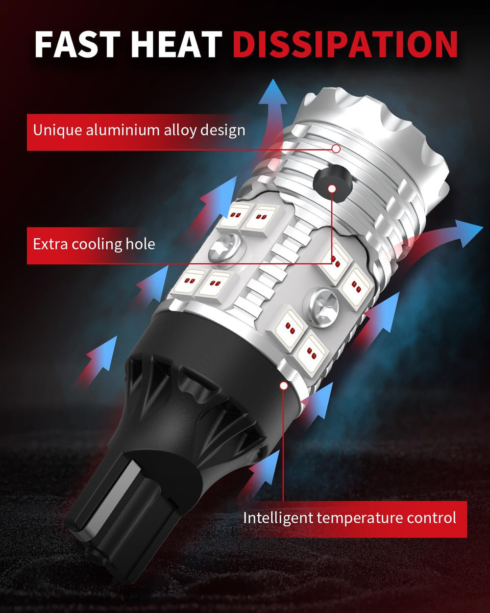 LASFIT enhanced LED design with heat management for stable performance.
