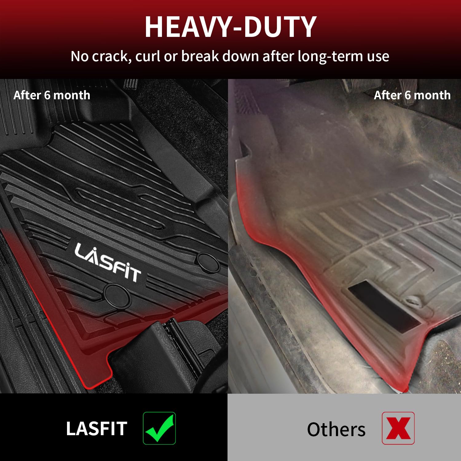 LASFIT all-weather TPE mats resist wear and clean quickly.