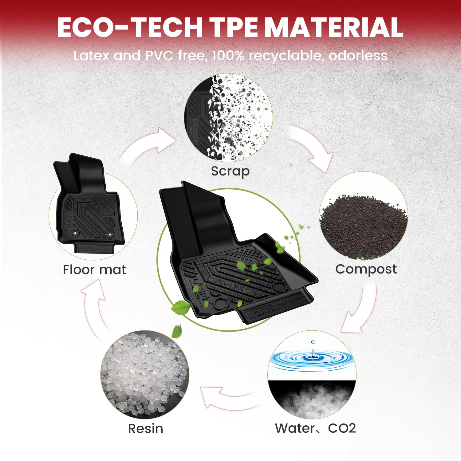 LASFIT floor mat installation with original clips for easy snap-in setup.