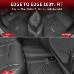 LASFIT WL floor mats with TPE soft touch and non-slip grip