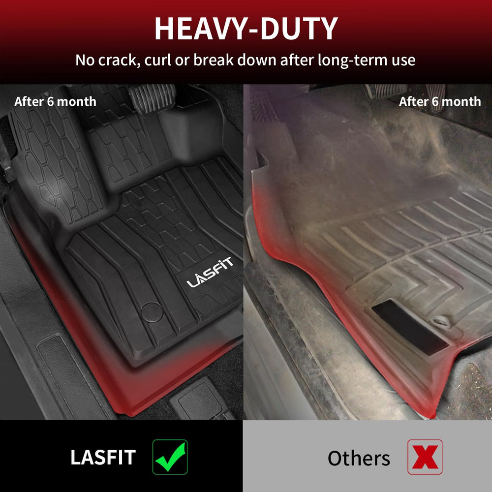 LASFIT floor mats edge-to-edge coverage protects Lincoln Continental's carpet from debris.