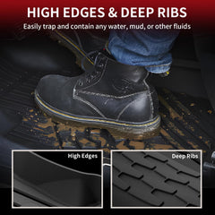 LASFIT Lincoln Continental second-row right mat guards against dirt and spills.