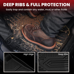 LASFIT raised-edge mats prevent curling and offer durable daily protection.